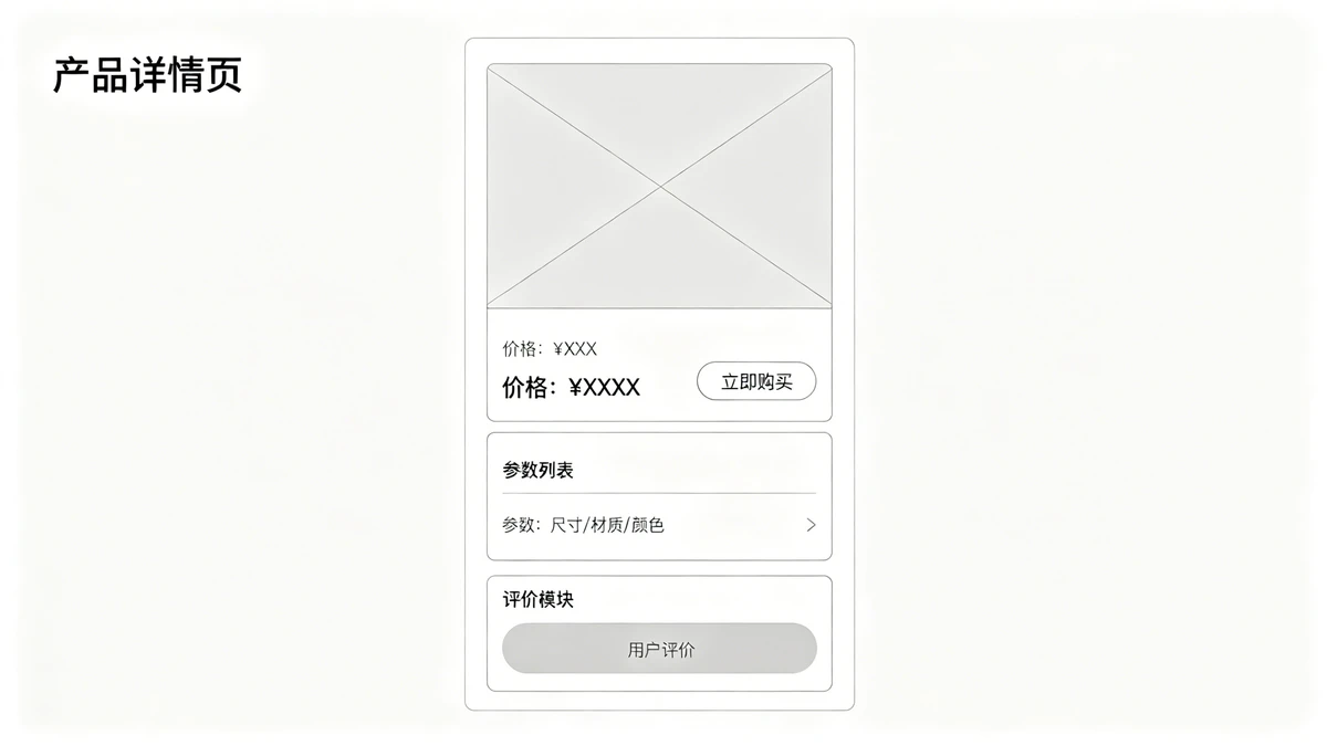 线框图设计1