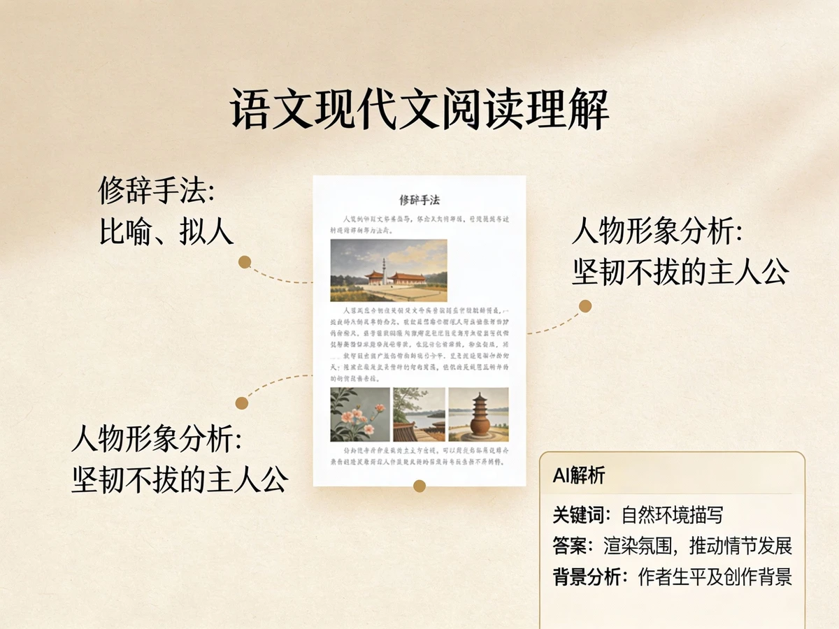 文科题目解答示例1