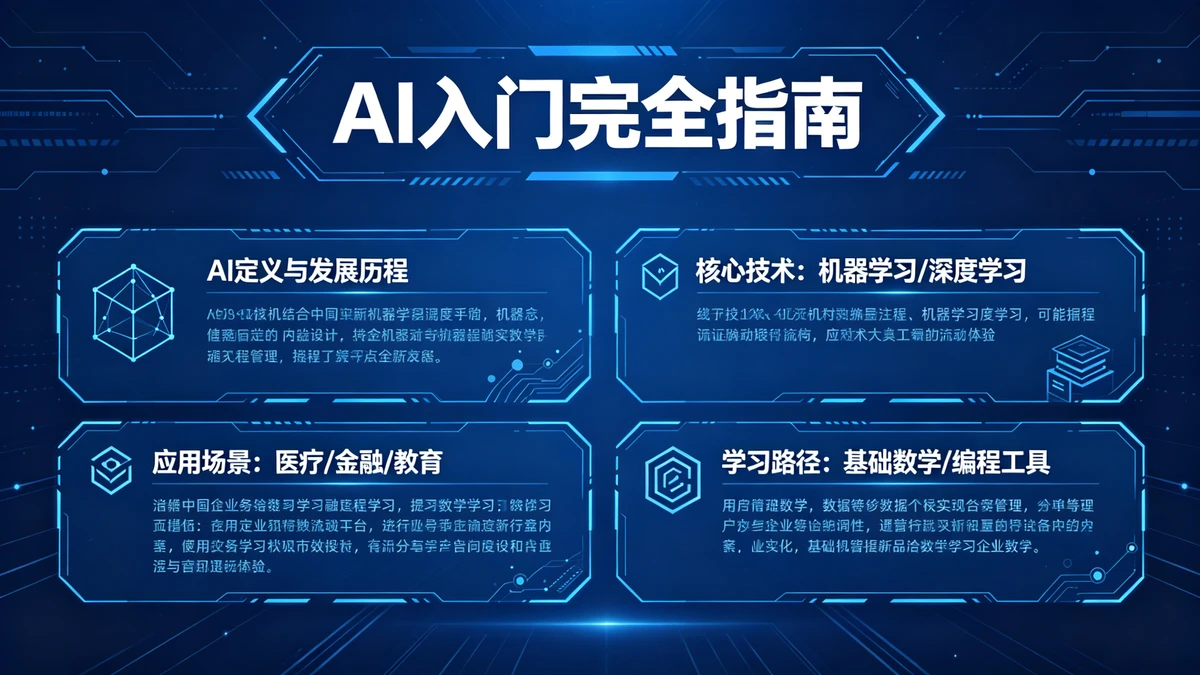 知识科普长图示例1