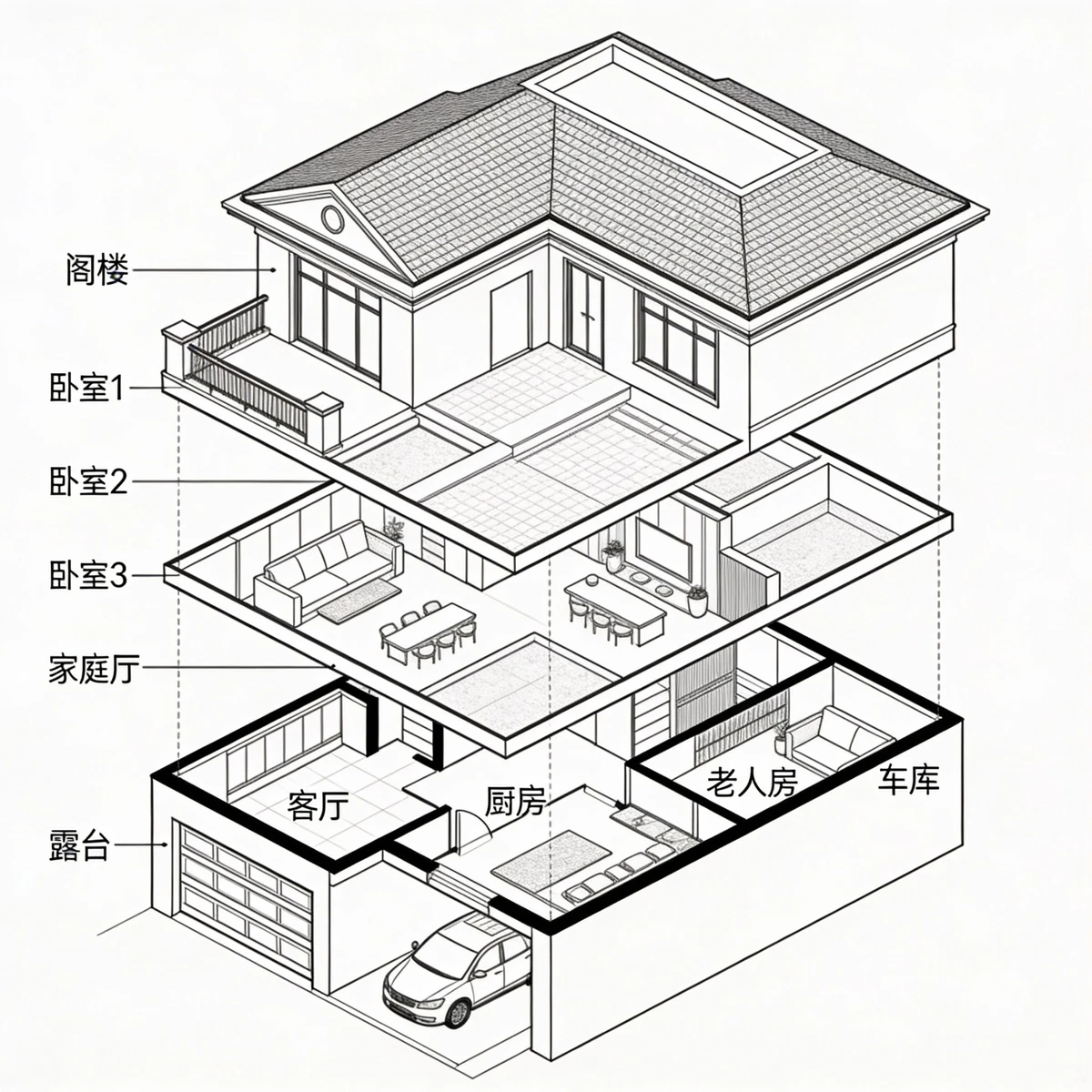 别墅房屋平面图示例1