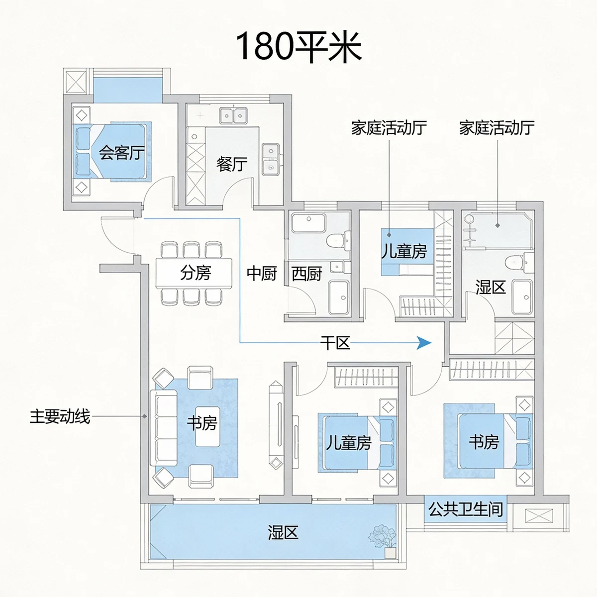 大户型房屋平面图示例1
