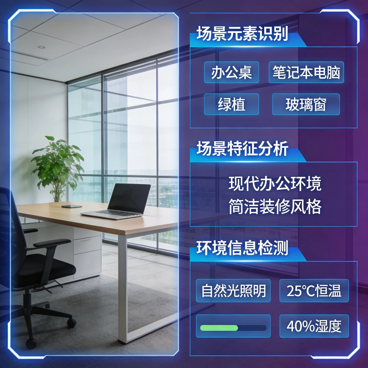 场景图片分析示例1
