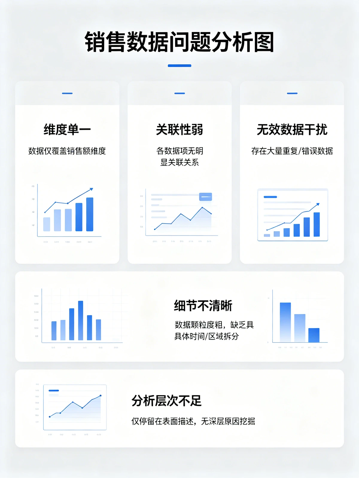 AI数据分析工具示例1