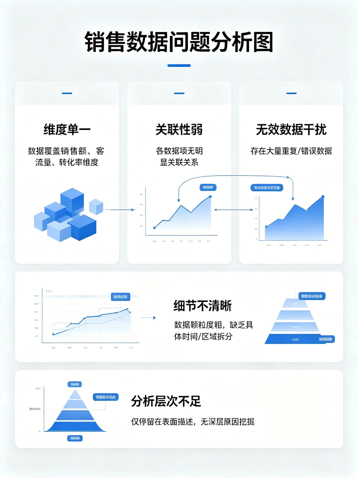 AI数据分析工具示例1