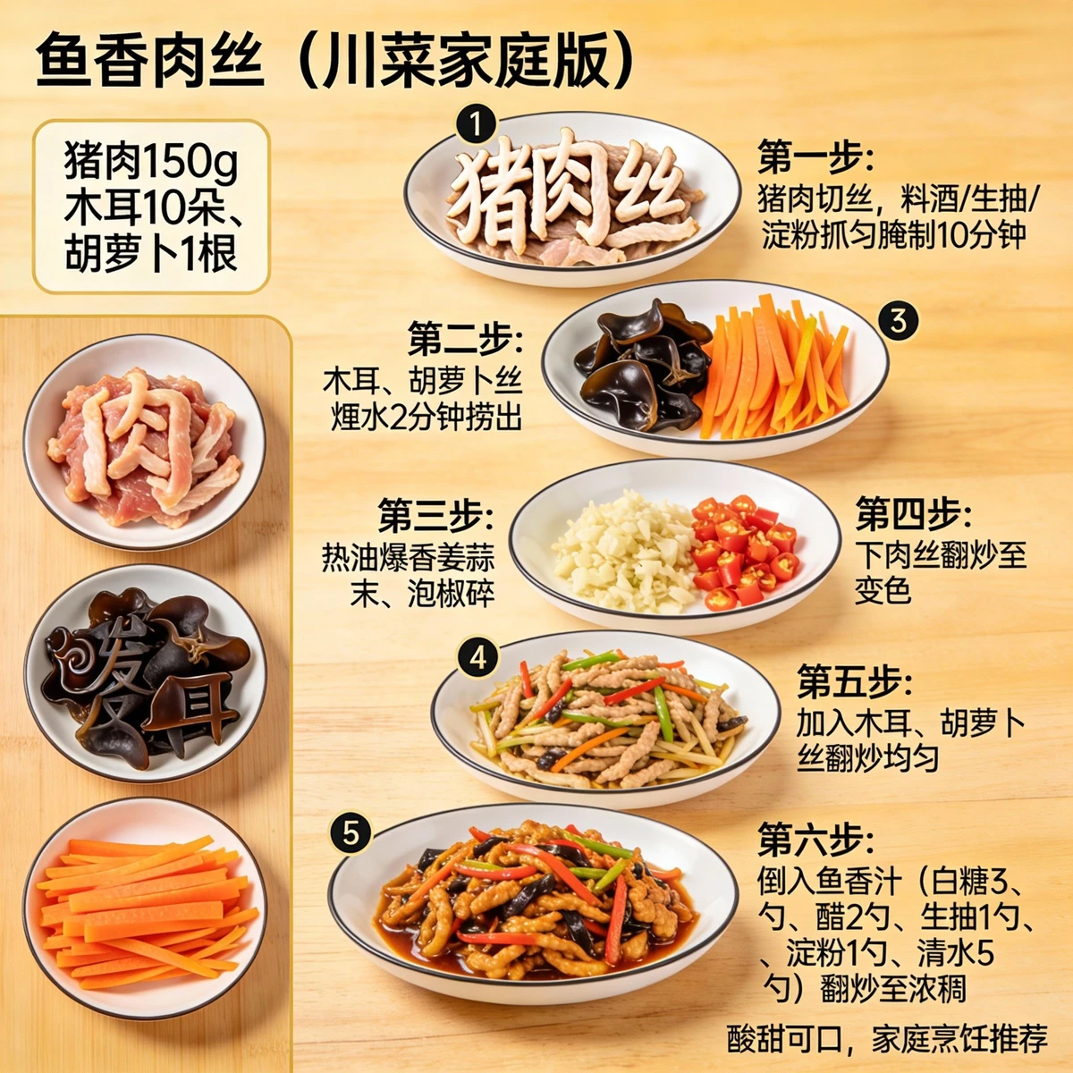 中式菜系菜谱生成示例1