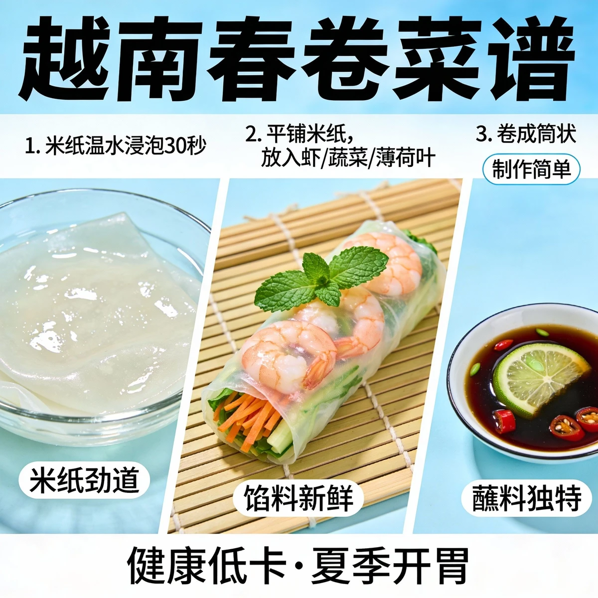 东南亚菜菜谱生成示例1