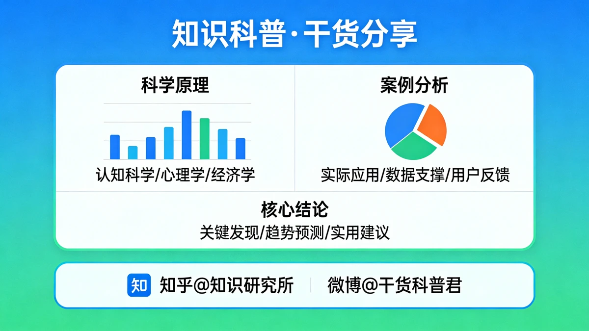 社交媒体海报示例1