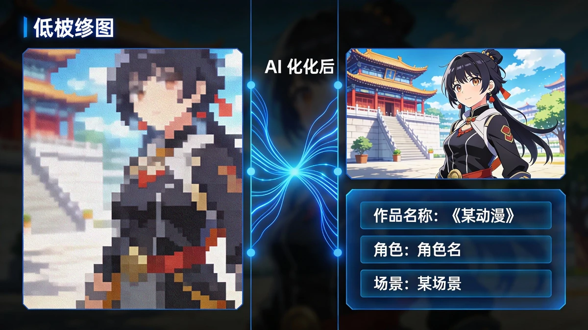 低清动漫截图识别示例1