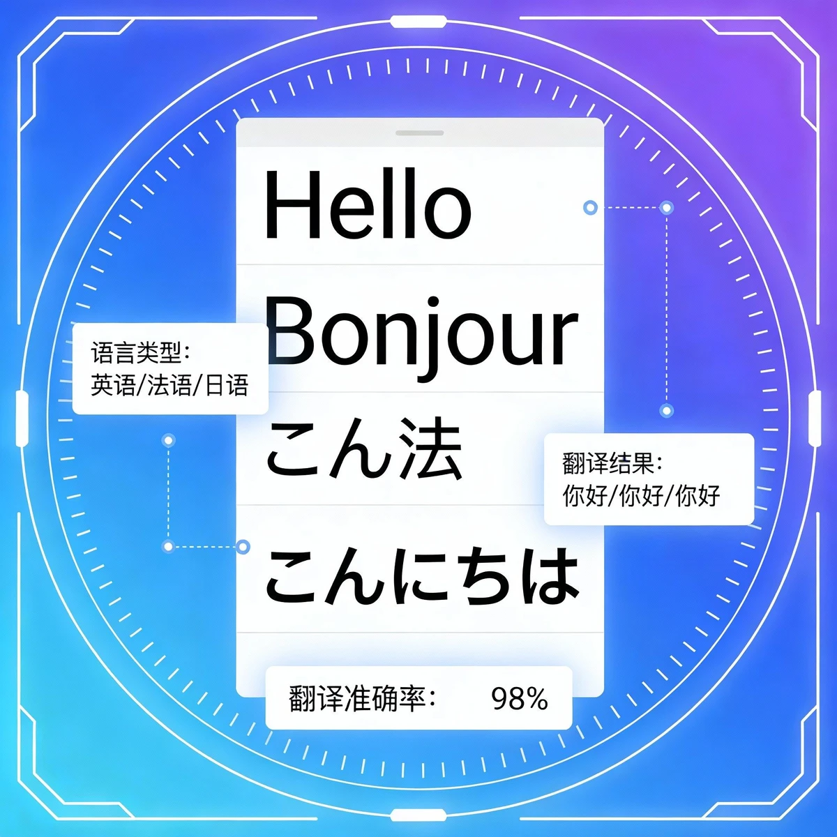 多语言截图翻译示例1