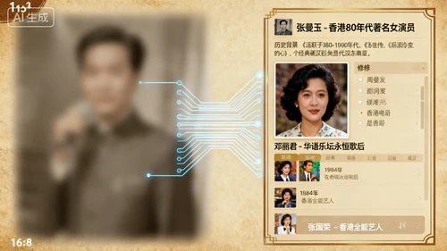 低清图明星识别示例1