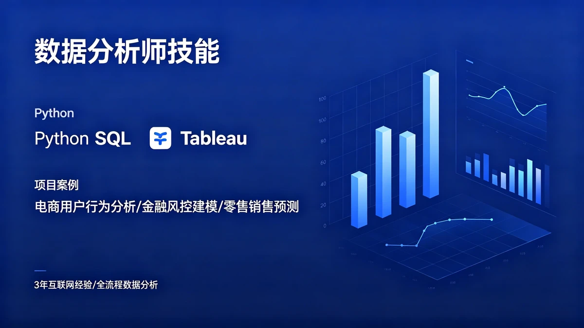 技能展示示例1